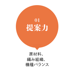 提案力 原材料、編み組織、機種バランス